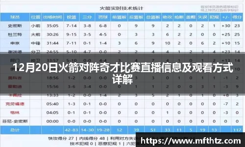 12月20日火箭对阵奇才比赛直播信息及观看方式详解