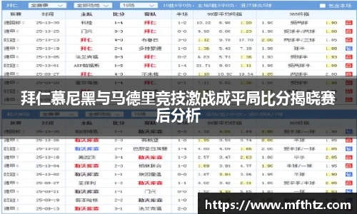 拜仁慕尼黑与马德里竞技激战成平局比分揭晓赛后分析
